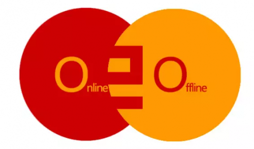 干货:O2O模式的四种运作模式分析