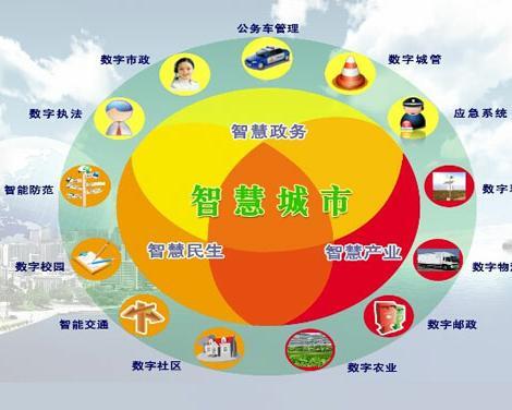 “农村包围城市”:看小够社区在三四线城市O2O服务中的这场突围战