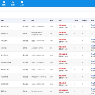 添加一个商家