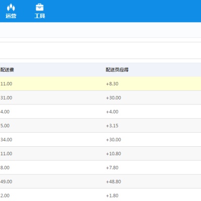 处理一条骑手入账申请