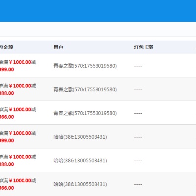 向指定用户发放红包