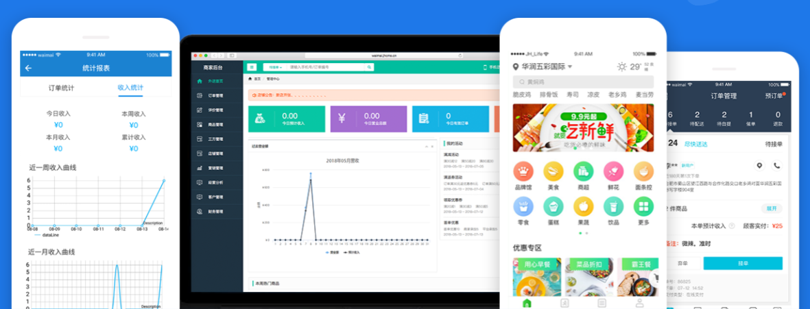o2o外卖系统和上门服务系统有哪些相似点?