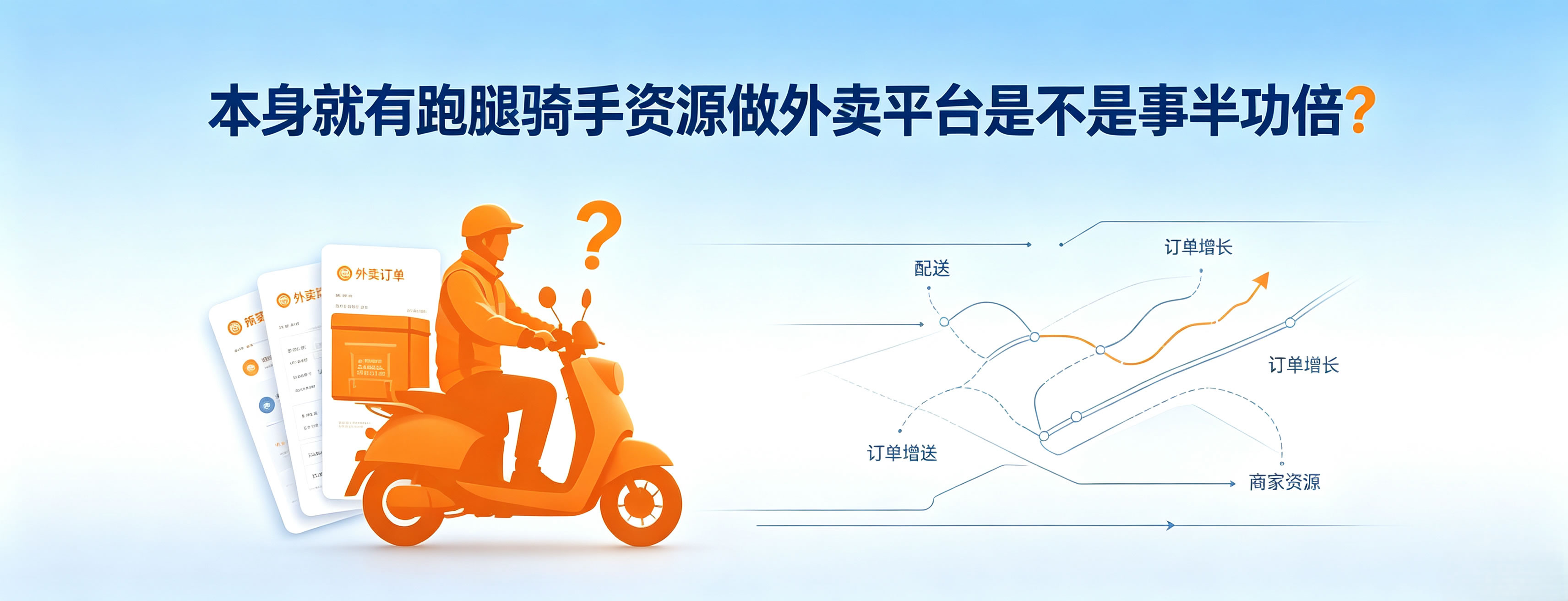 本身就有跑腿骑手资源做外卖平台是不是事半功倍?