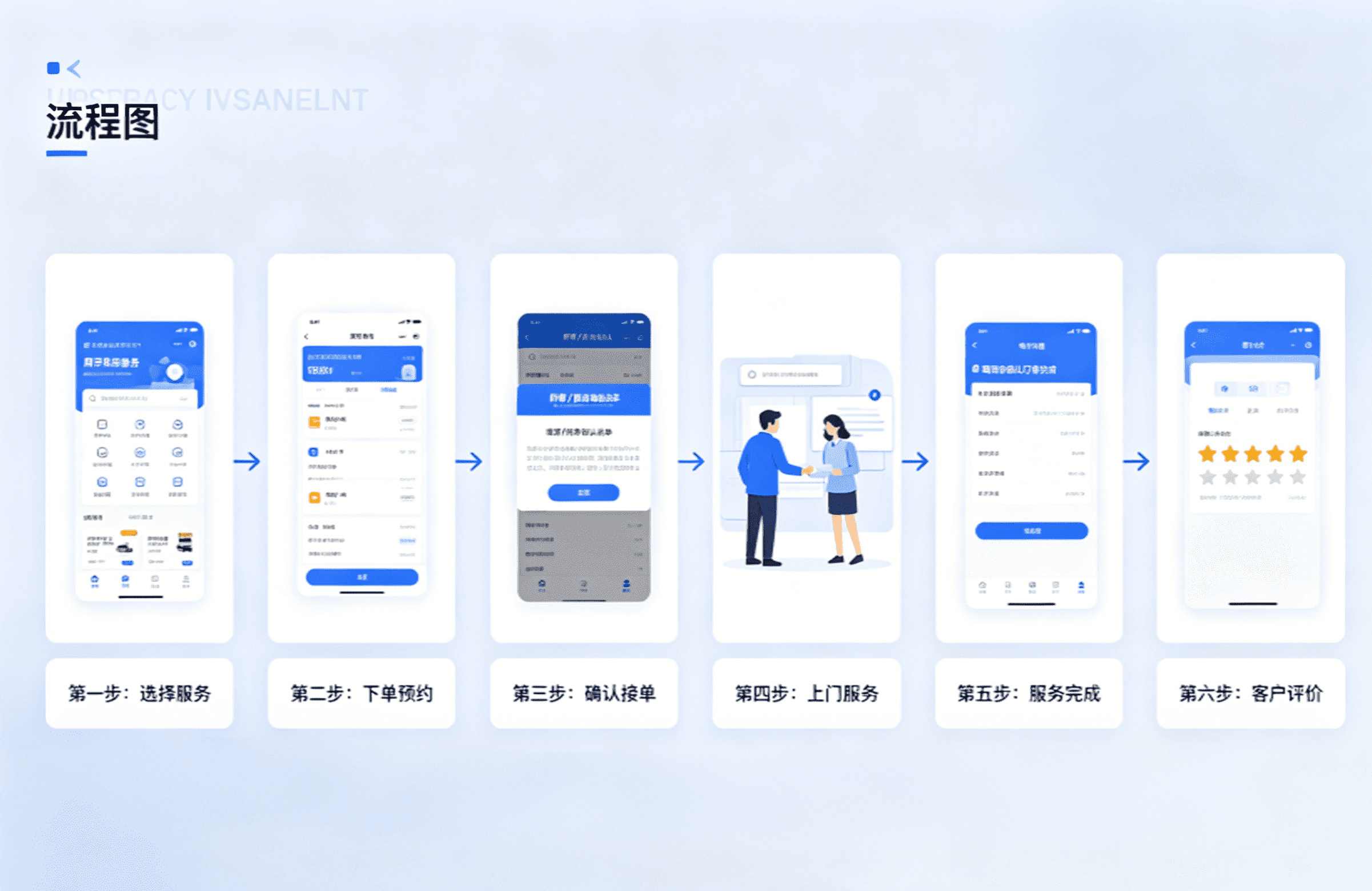 上门按摩平台创业路线如何选择？加盟品牌的风险解析