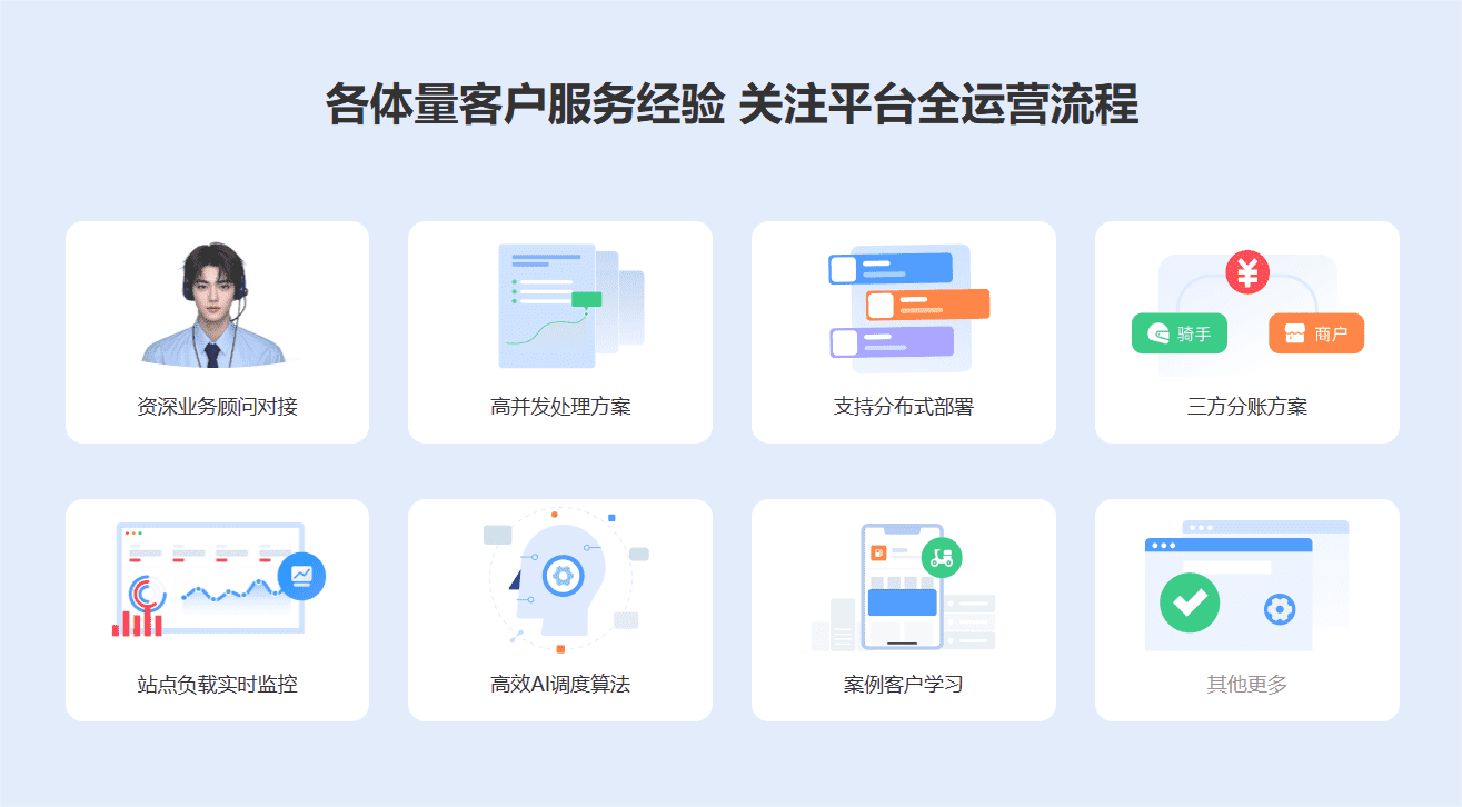 校园外卖平台后期维护到底维护什么？费用高不高一次说清
