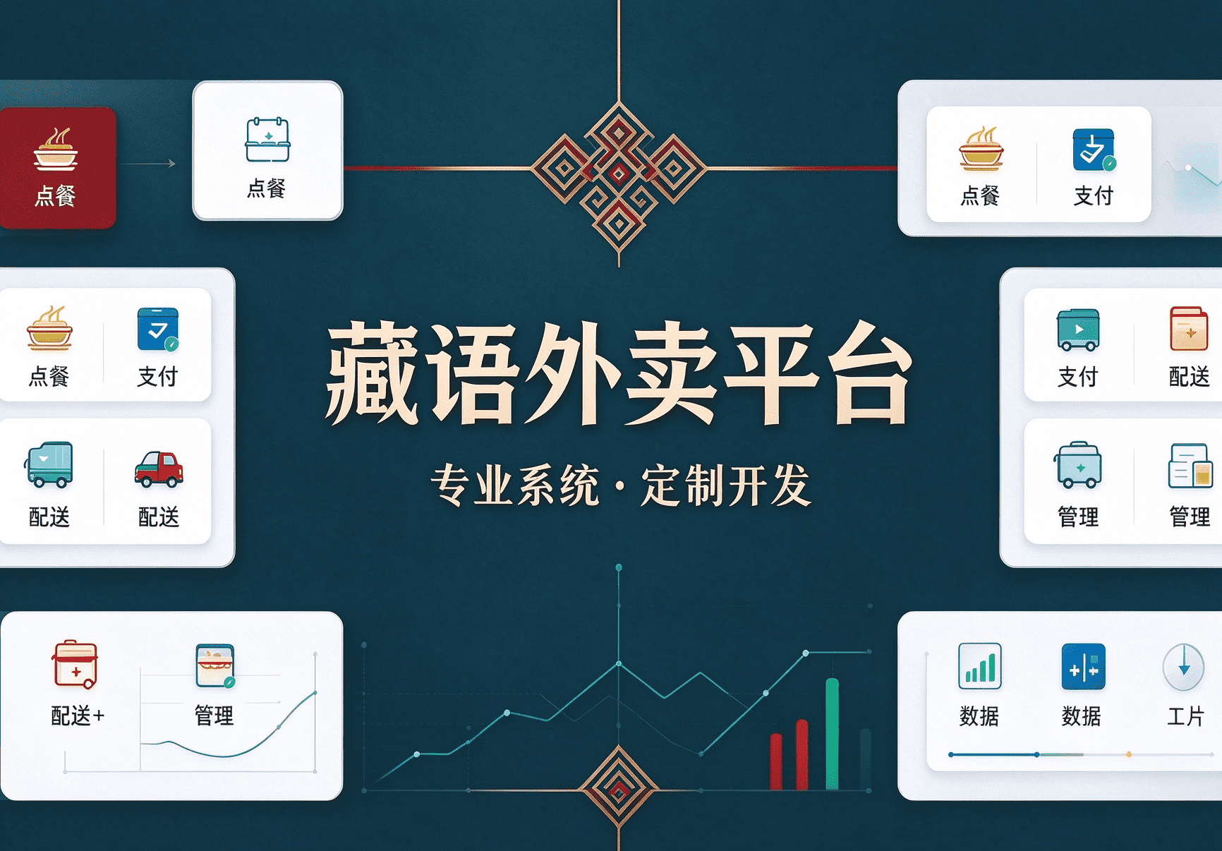 想在西藏做适配当地的外卖配送平台有哪些难点？如何解决？
