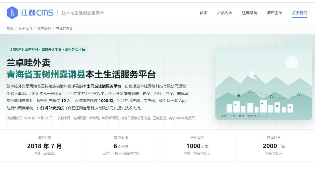 想在西藏做适配当地的外卖配送平台有哪些难点？如何解决？
