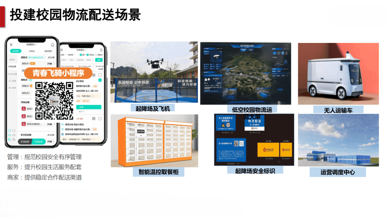 校园外卖平台案例 | 青春飞骑：当校园外卖遇上无人机，日单 2 万+ 是怎么飞出来的？